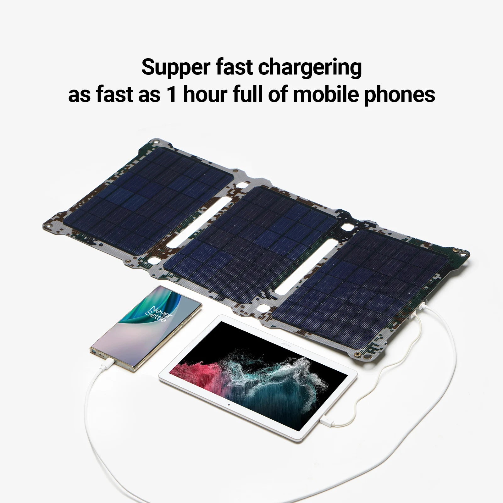 ETFE 5V 21W Solar Panel, Portable Solar Charger 2-Port USB(5V/2,4A MAX) for Charging USB Devices -Iphone Android Gopro